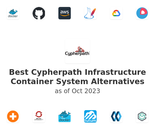 Best Cypherpath Infrastructure Container System Alternatives