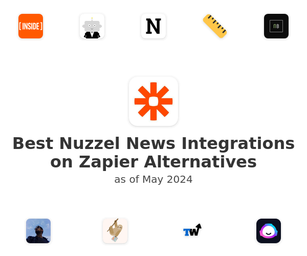 Best Nuzzel News Integrations on Zapier Alternatives