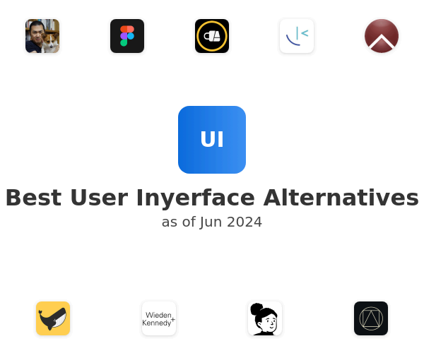 Best User Inyerface Alternatives