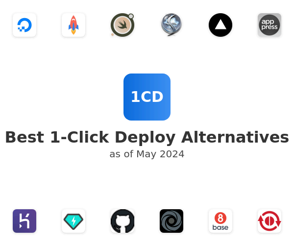 Best 1-Click Deploy Alternatives