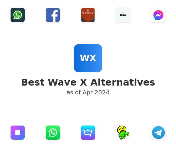 Best Wave X Alternatives