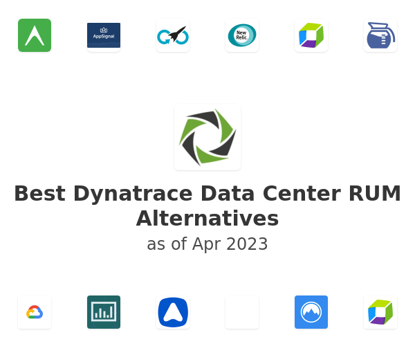 Best Dynatrace Data Center RUM Alternatives