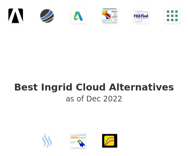 Best Ingrid Cloud Alternatives