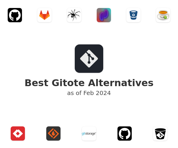 Best Gitote Alternatives