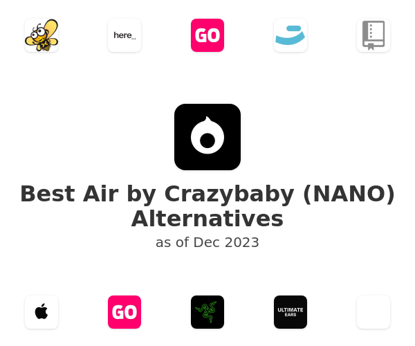 Best Air by Crazybaby (NANO) Alternatives