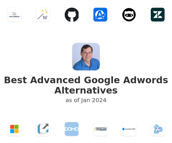 Best Advanced Google Adwords Alternatives