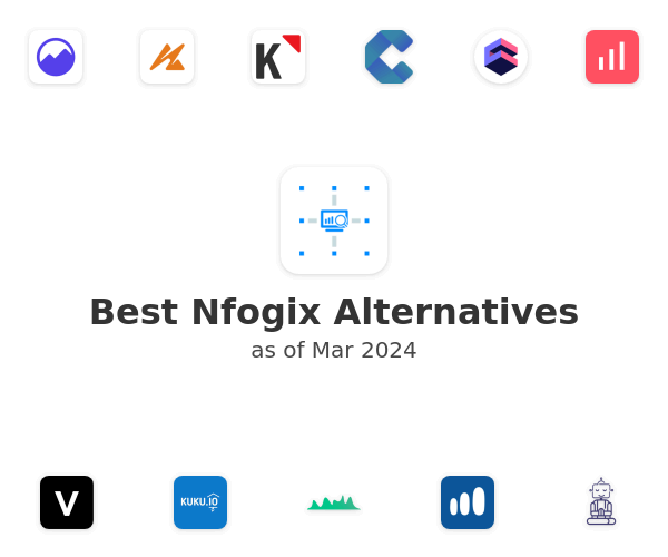 Best Nfogix Alternatives