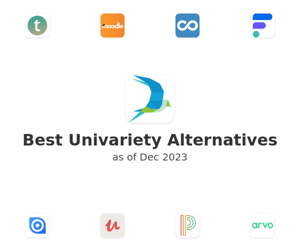 Best Univariety Alternatives
