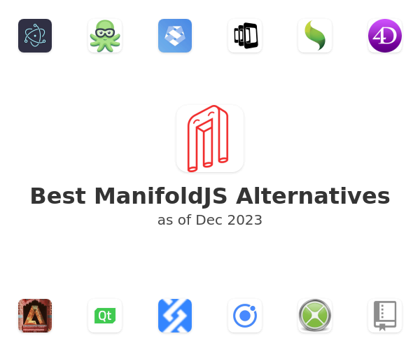 Best ManifoldJS Alternatives