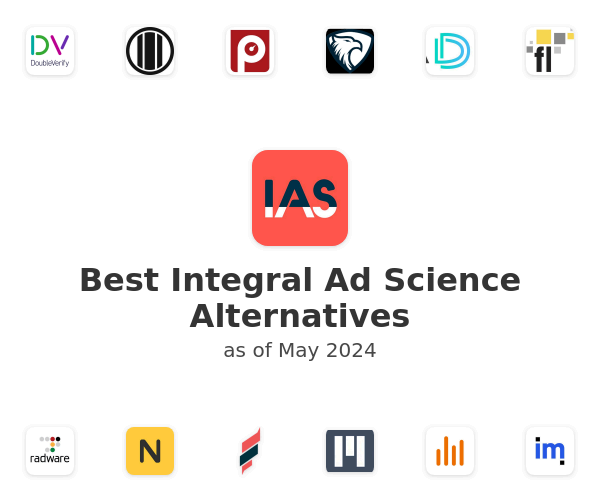 Best Integral Ad Science Alternatives