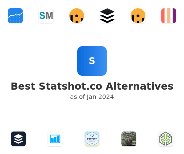 Best Statshot.co Alternatives
