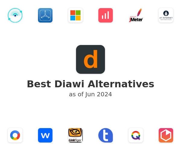 Best Diawi Alternatives