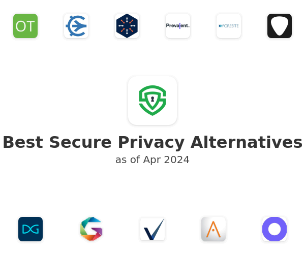 Best Secure Privacy Alternatives