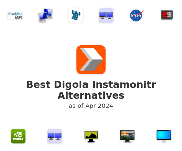 Best Digola Instamonitr Alternatives