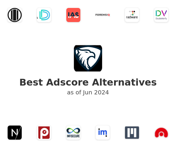 Best Adscore Alternatives