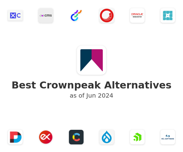 Best Crownpeak Alternatives