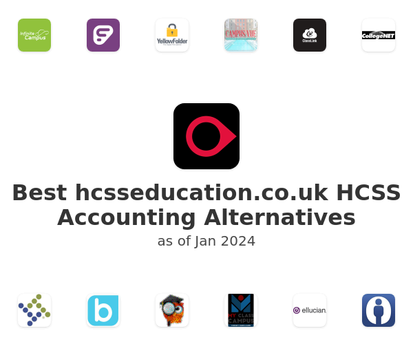 Best hcsseducation.co.uk HCSS Accounting Alternatives