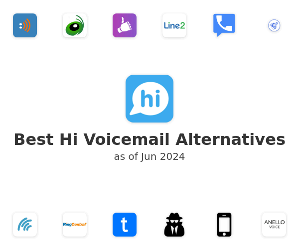 Best Hi Voicemail Alternatives