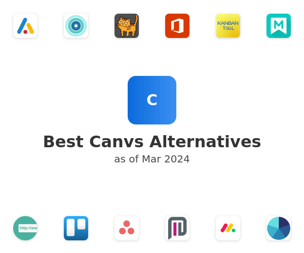 Best Canvs Alternatives