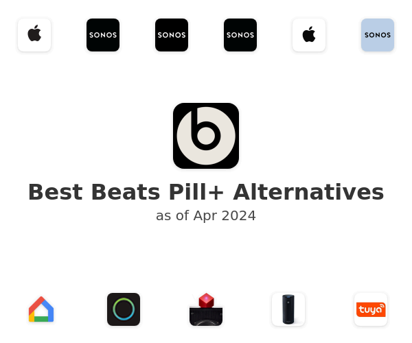 Best Beats Pill+ Alternatives