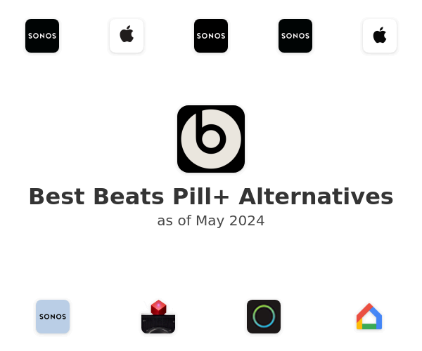 Best Beats Pill+ Alternatives