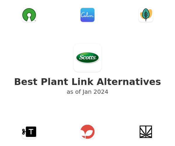 Best Plant Link Alternatives