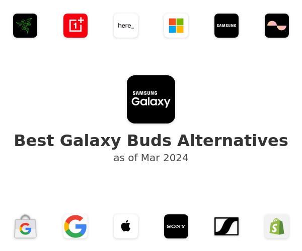 Best Galaxy Buds Alternatives