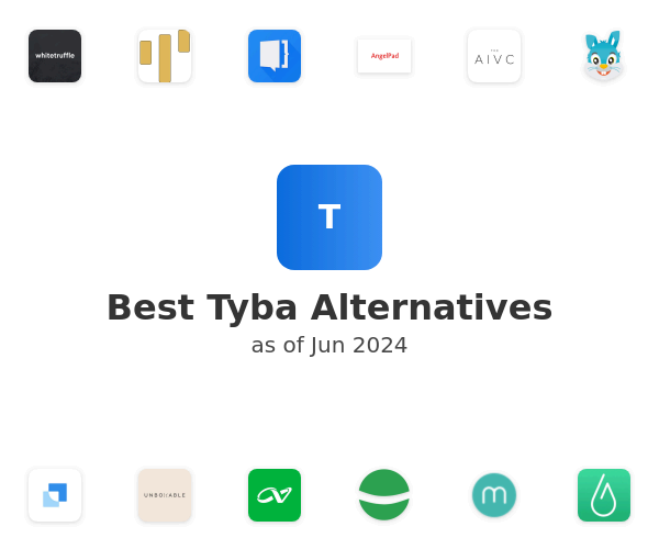 Best Tyba Alternatives