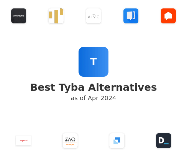 Best Tyba Alternatives