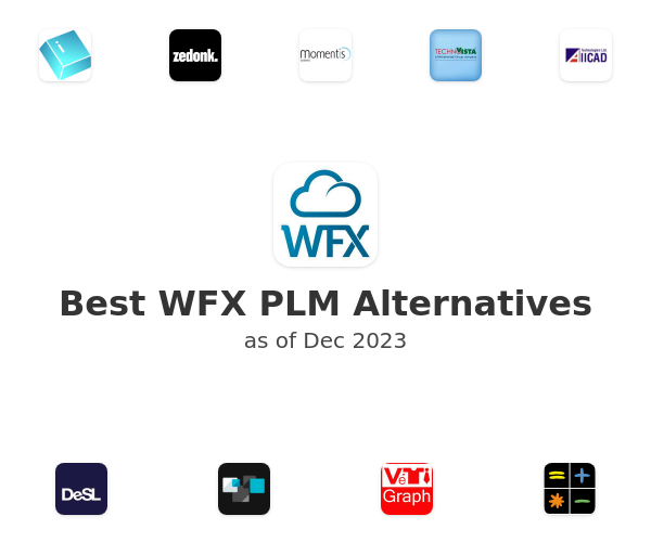 Best WFX PLM Alternatives