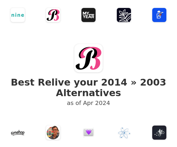 Best Relive your 2014 » 2003 Alternatives
