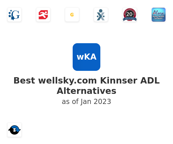Best wellsky.com Kinnser ADL Alternatives