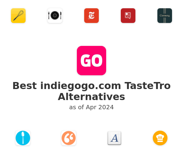 Best indiegogo.com TasteTro Alternatives