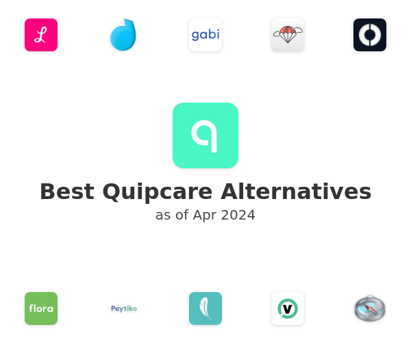 Best Quipcare Alternatives