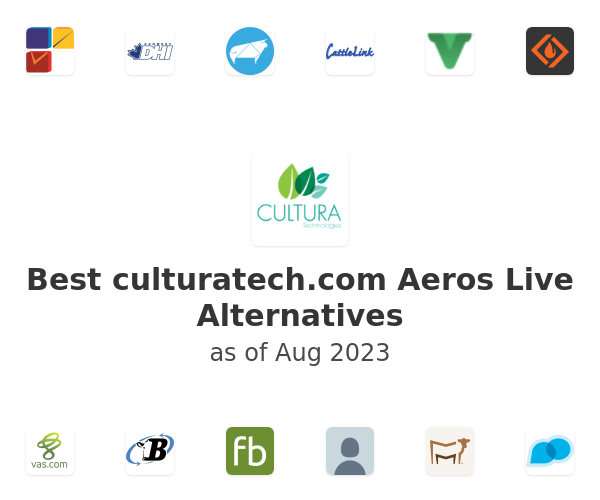 Best culturatech.com Aeros Live Alternatives