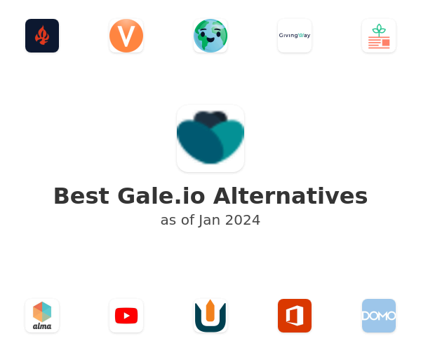 Best Gale.io Alternatives