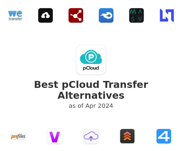 Best pCloud Transfer Alternatives