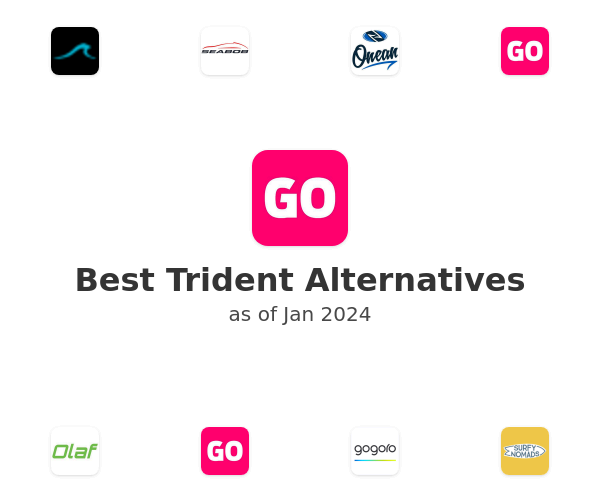 Best Trident Alternatives