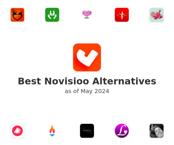 Best Novisioo Alternatives