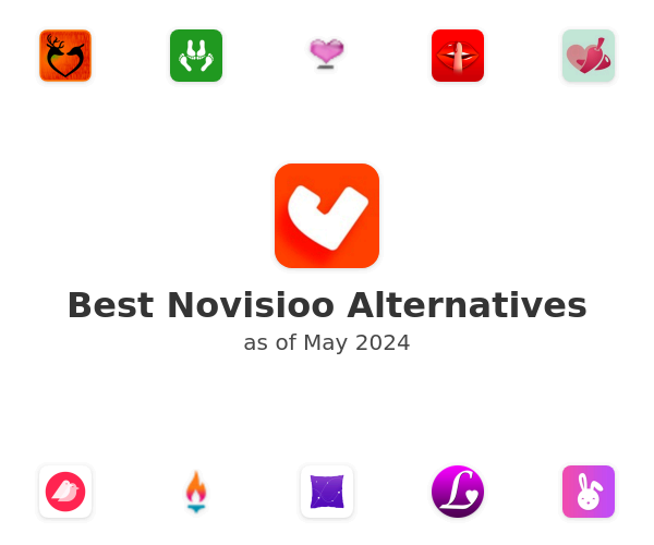 Best Novisioo Alternatives