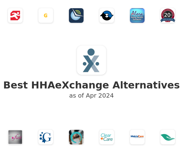 Best HHAeXchange Alternatives