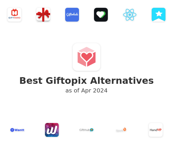 Best Giftopix Alternatives
