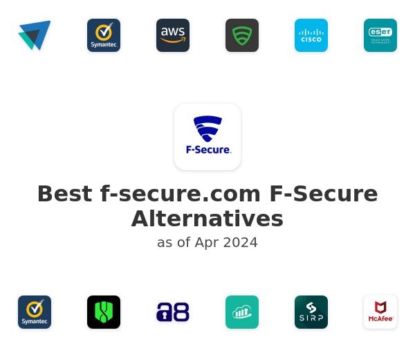 Best f-secure.com F-Secure Alternatives