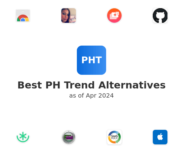 Best PH Trend Alternatives