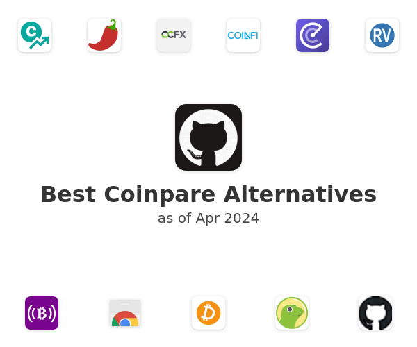 Best Coinpare Alternatives