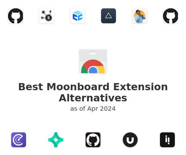 Best Moonboard Extension Alternatives