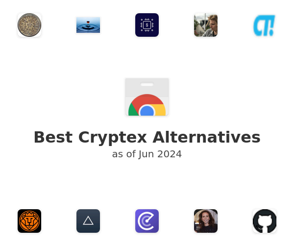 Best Cryptex Alternatives