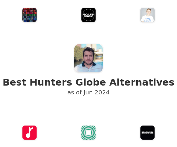 Best Hunters Globe Alternatives