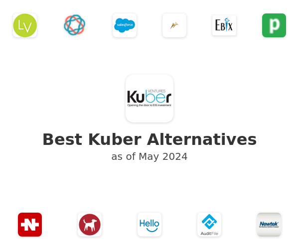 Best Kuber Alternatives