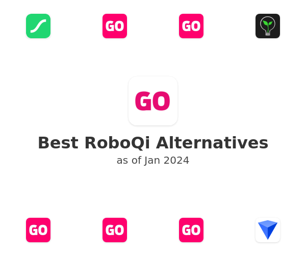 Best RoboQi Alternatives